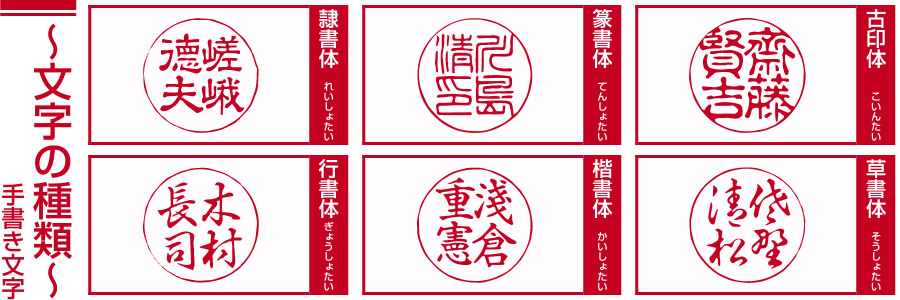 手書き文字の種類